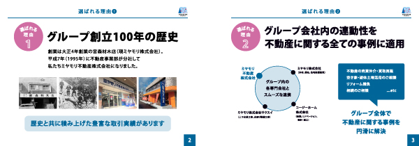 営業資料「ミヤモリ不動産株式会社」