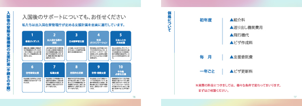 営業資料「千代田キャリア」