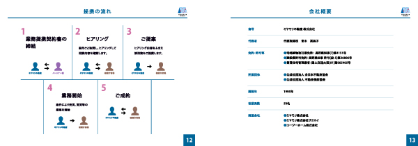 営業資料「ミヤモリ不動産株式会社」